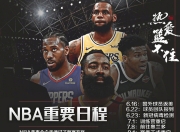 NBA球员协会呼吁加强防疫措施的简单介绍