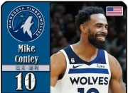 芬兰篮球联盟澄清与NBA交易传闻