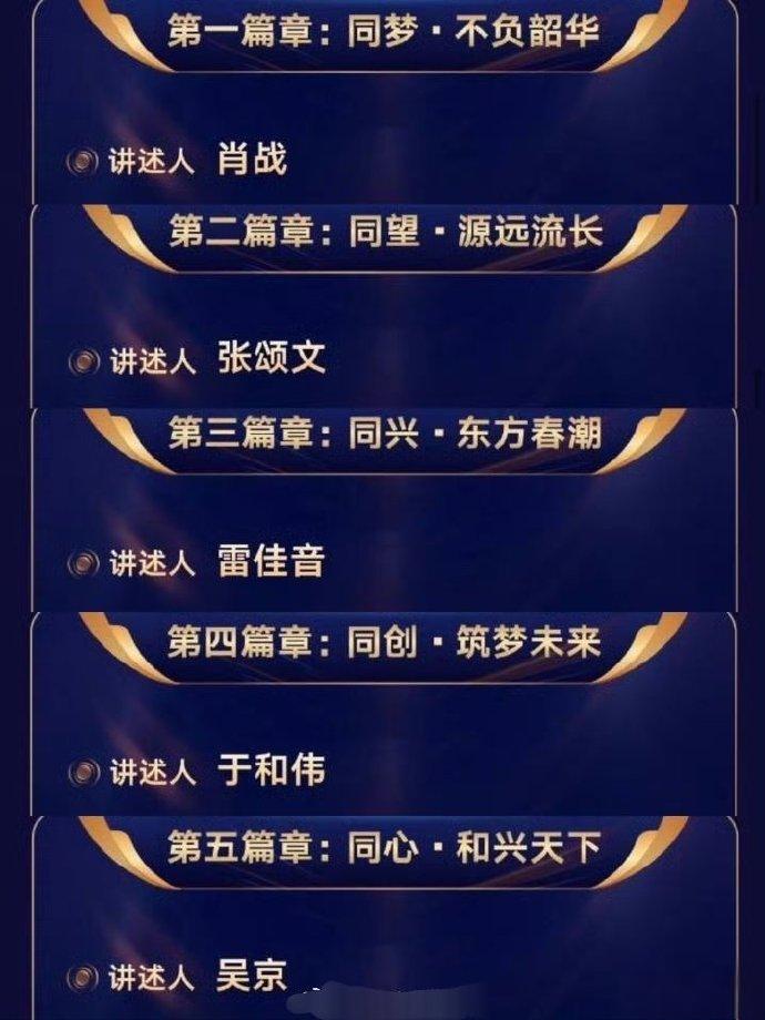 包含世界篮球盛事拉开帷幕，支豪强齐聚的词条