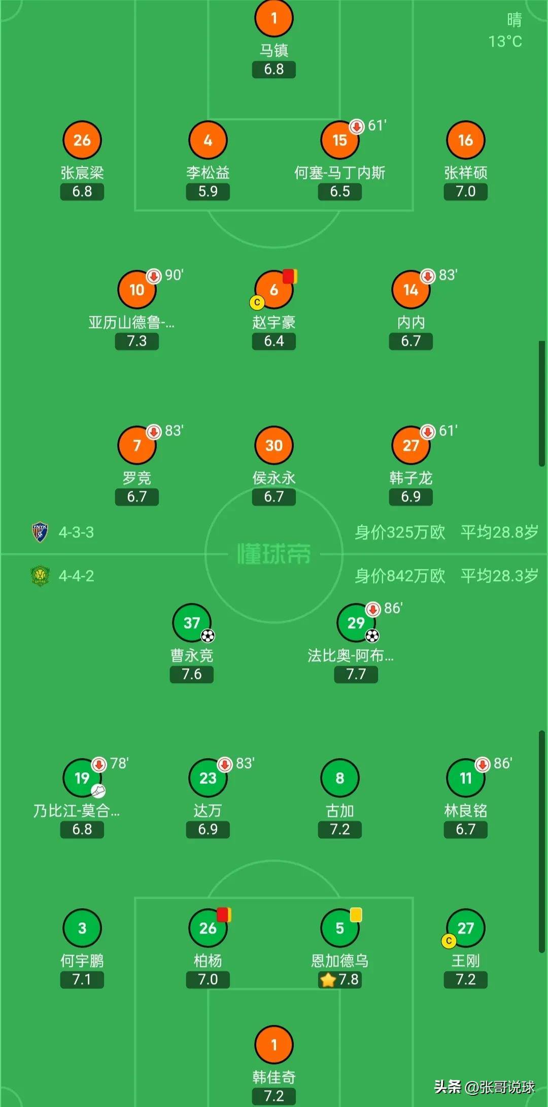 关于上港战平国安，积分榜上继续保持领先的信息