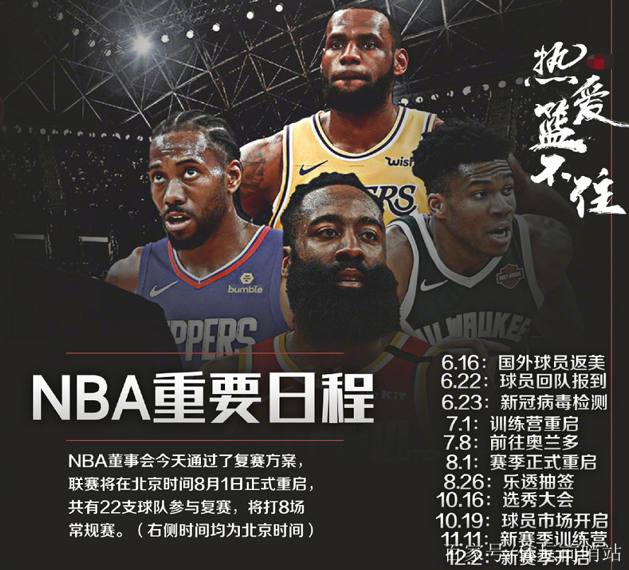 NBA球员协会呼吁加强防疫措施的简单介绍