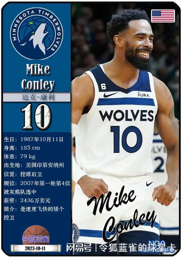 芬兰篮球联盟澄清与NBA交易传闻