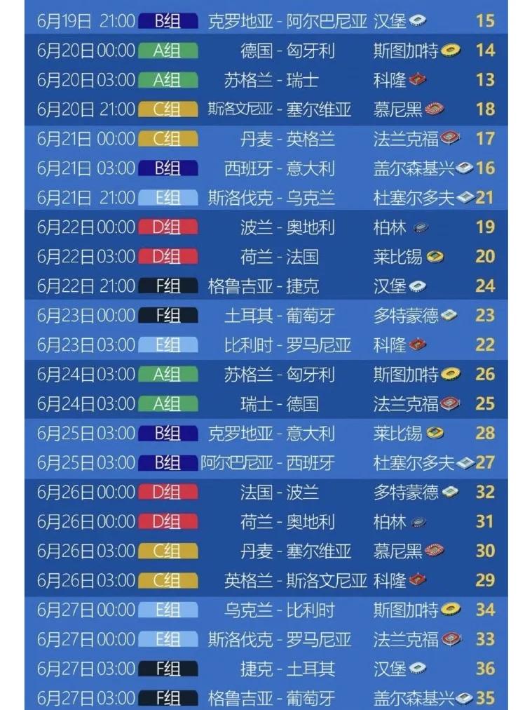欧洲杯预选赛赛程公布，球队备战热度逐渐升温的简单介绍