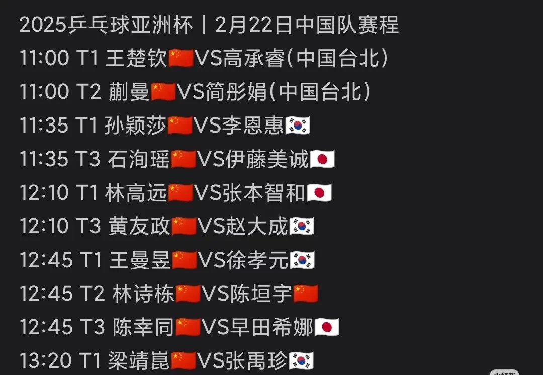 包含直击现场！邀请赛中韩国队如何完成遭遇淘汰？的词条